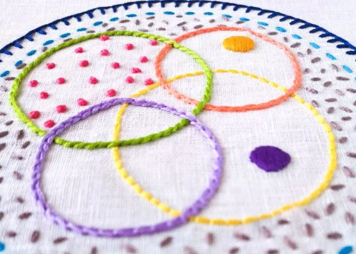 Top 10 hand embroidery stitches to learn